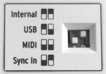 2.USB