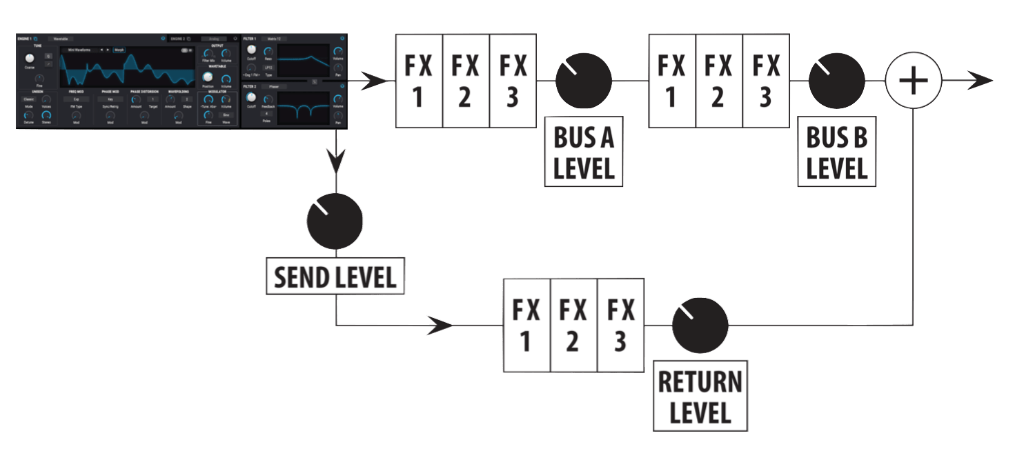 filtermodes