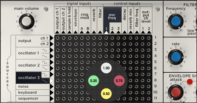 filtermodes
