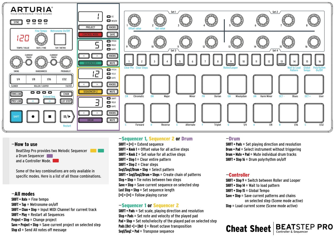 cheat-sheet.jpg